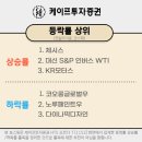 오르다모터스 이미지