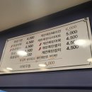 동글동글김란
