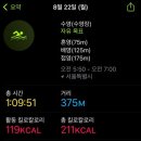 서부재활체육센터 이미지