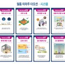 일동미라주 이미지