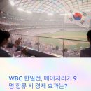 메이저스포츠산업 | WBC 한일전 일정 확인! 메이저리거 9명 합류 시 예상되는 경제 효과 TOP 3