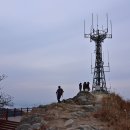 대구읍지 이미지