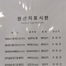 에그홀릭 이미지