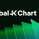 멜론 글로벌 K-chart 우리칠 하트누르자 이미지