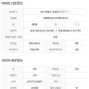 강상공인중개사사무소 이미지