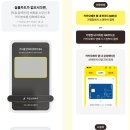 경기지역화폐, 카카오페이와 연동…운영체제 상관없이 모든 스마트폰에서 이용 가능 이미지