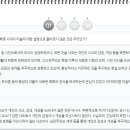 [연습문제] 제8강 근대시민 사회의 미술 이미지