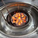 여포꾸이꾸이 이미지