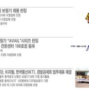 금강디지털보청기 이미지