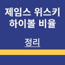 레몬플러스 마트(크린유통) | 제임스 | 위스키 | 소개 | 특징 | 가격 정보 | 맛 후기 | 하이볼 만드는 방법 | 정리