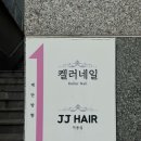 켈러네일