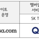 주)자연사랑바이오텍 이미지