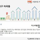 이스타빌공인중개사사무소 이미지