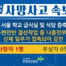 [7/13, 서울] 수·변전반 결선작업 중 나충전부에 접촉되어 감전 이미지