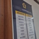 SM행정사 네이버블로그