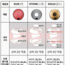 생명사랑한의원 네이버블로그