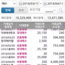 이랑엔지니어링 이미지