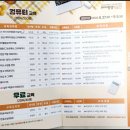 토요)실무엑셀과 파워포인트 네이버블로그
