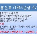 뉴라이트NL