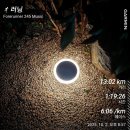 **야간기차의 10월 주행일지** 이미지