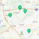 에코드림스크린골프