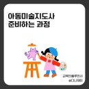 아동 독서 지도자 과정(입문편) | 초등학생 방과후지도사자격증으로 아동미술지도사 준비하기