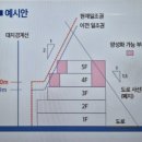 정현 행정사사무소 이미지