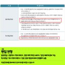 성민세탁 이미지