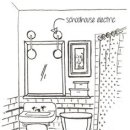 미항외과의원 이미지