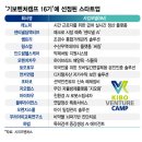 지오기술연구소 이미지