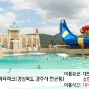 블루원 컴퍼니