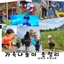 오토오아시스 마산월드점 | [월간정리] 경남 4~5월 가족 나들이 총정리｜주말 여행지&amp;체험 후기 모음