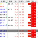 폴리비전(주) 이미지