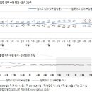 369 이미지