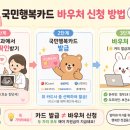 녹산동 행정복지센터 지사민원센터 | 국민행복카드 임신출산진료비 바우처 총정리 (2026년 기준) | 신청방법·금액·둘째 재신청까지