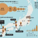 소리식품