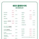 논세컨드 네이버블로그