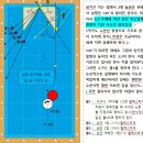 구디다빈치장의 당구노트 - 원쿠션 쉽게 치는법 이미지