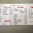 고바우통닭 춘천우두점