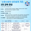 2025 소방시설의 내진설계 기준 2차 무료 교육 안내 (대구/울산/경남/광주/전북/대전/충남소방안전본부) 이미지