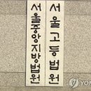 전지훈련서 선수 성폭행 시도…실업팀 전 코치 항소심도 실형 이미지