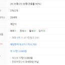 송파지오스V 이미지