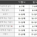 프라임치과 이미지