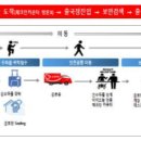 강남-229 이미지
