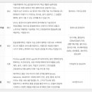 신우메디텍 이미지
