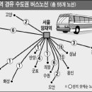 [12]양재역---"강남 속 비강남" 뜨내기 상권 이미지