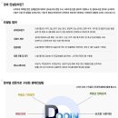 여주-0877 네이버블로그
