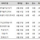 황골주공1차 이미지