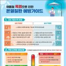고용노동부익산지청 이미지