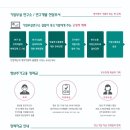 시선파트너즈 이미지